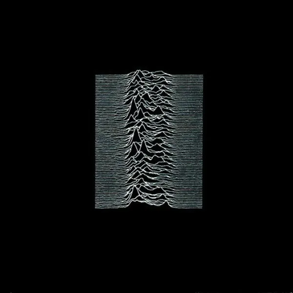 Joy Division - Unknown Pleasures