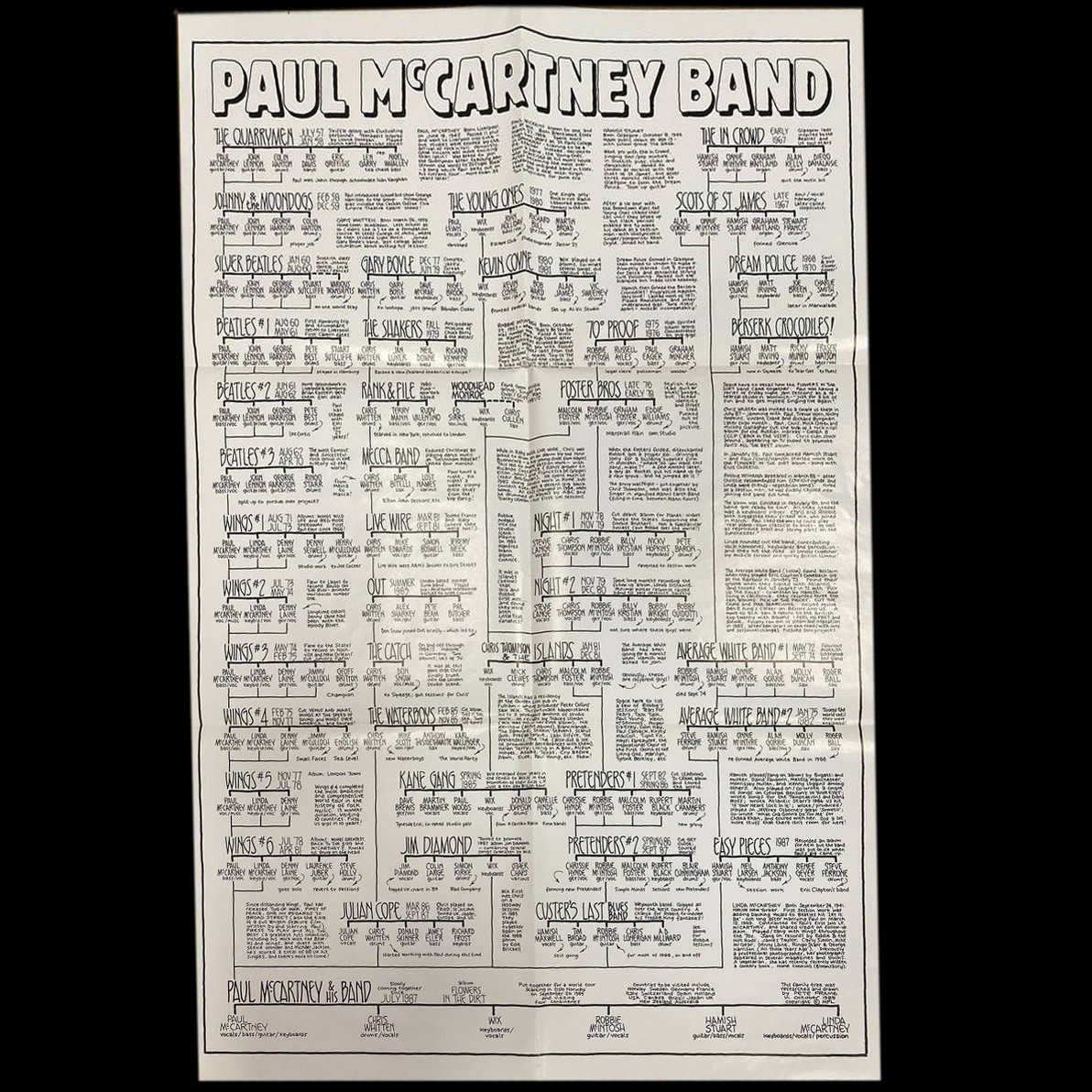 LP Paul McCartney — Flowers In The Dirt - World Tour Pack (+ 2 постера) фото 11