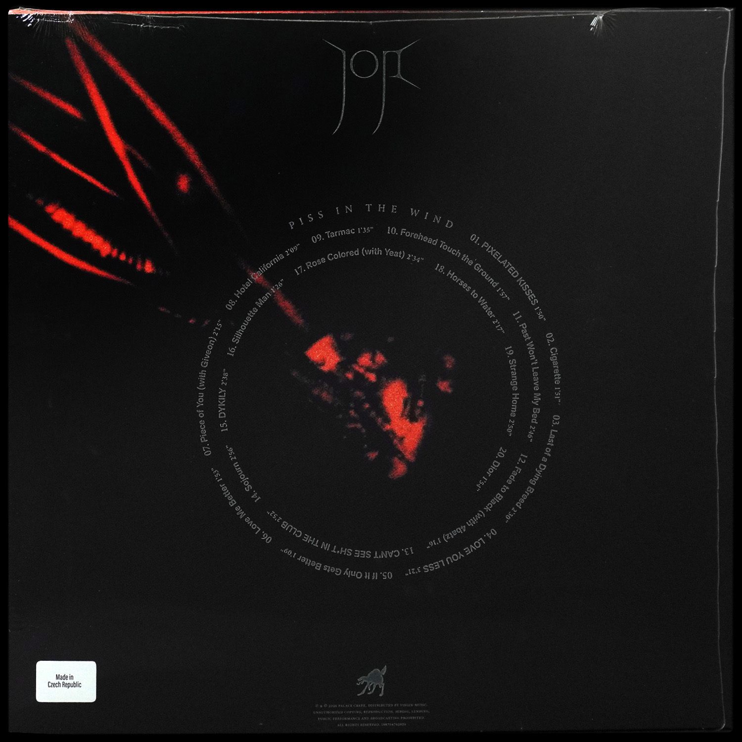 LP Joji — Piss In The Wind (+ постер) фото 2